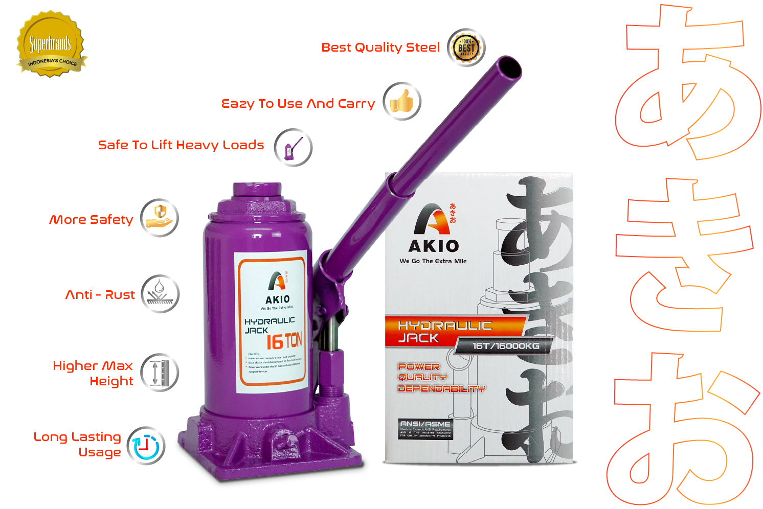 Akio